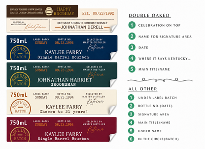Custom Woodford Reserve Bottle Label – Personalized Whiskey Label